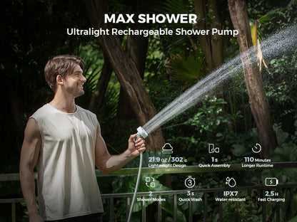 Portable Electric Camping Shower Pump IPX7 Waterproof – FLEXTAIL Outdoor Shower for Car Wash, Dishwash (Without Box)