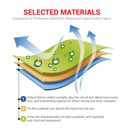 All-Season Waterproof Motorcycle Cover - UV Protection, Dustproof, Indoor/Outdoor for Motorbikes & Scooters