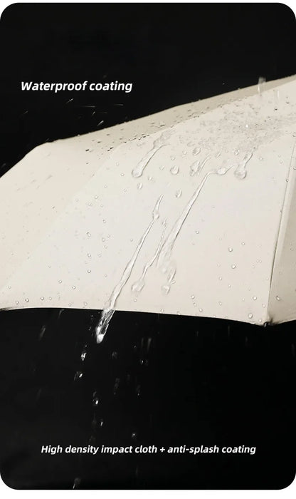 Stormproof Automatic Folding Umbrella - 288-Rib Reinforced Windproof Rain & Sun Umbrella with UPF50+ UV Protection (Men's Large)