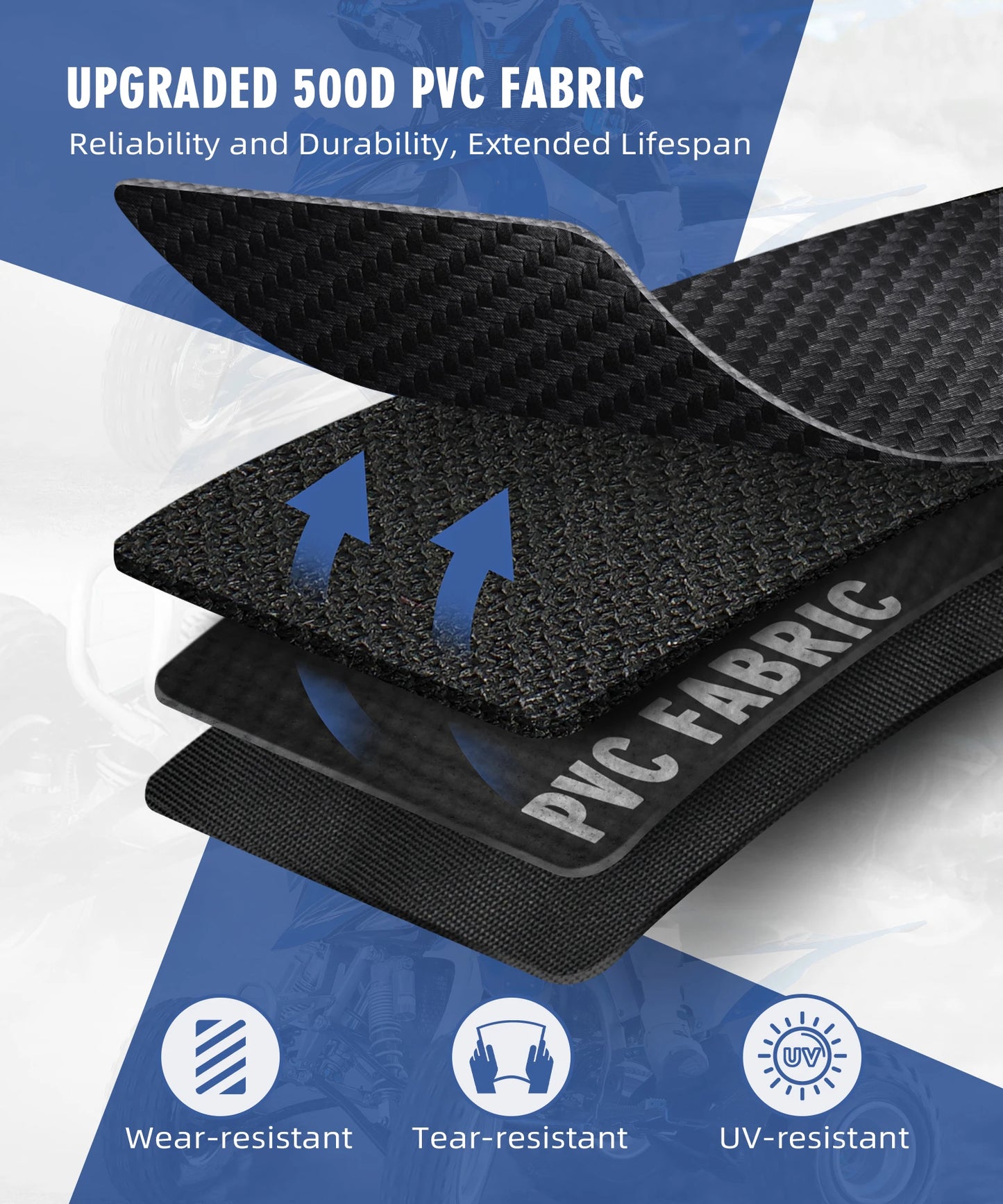 NICECNC Water-Resistant Front Fender Tool Bag for Yamaha YFZ 450 YFZ450R YFZ450X YFZ450SE - ATV Off-Road Storage Pack