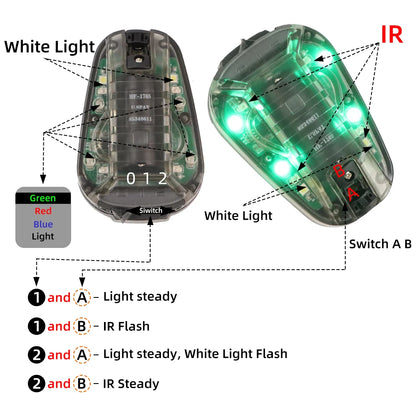 Tactical Helmet Light - Multi-Function IR Strobe Signal Lamp with Velcro Mount