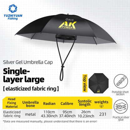 Hands-Free Umbrella Hat - UPF 50+ UV Protection, 7-Rib Waterproof Folding Headwear for Fishing & Gardening