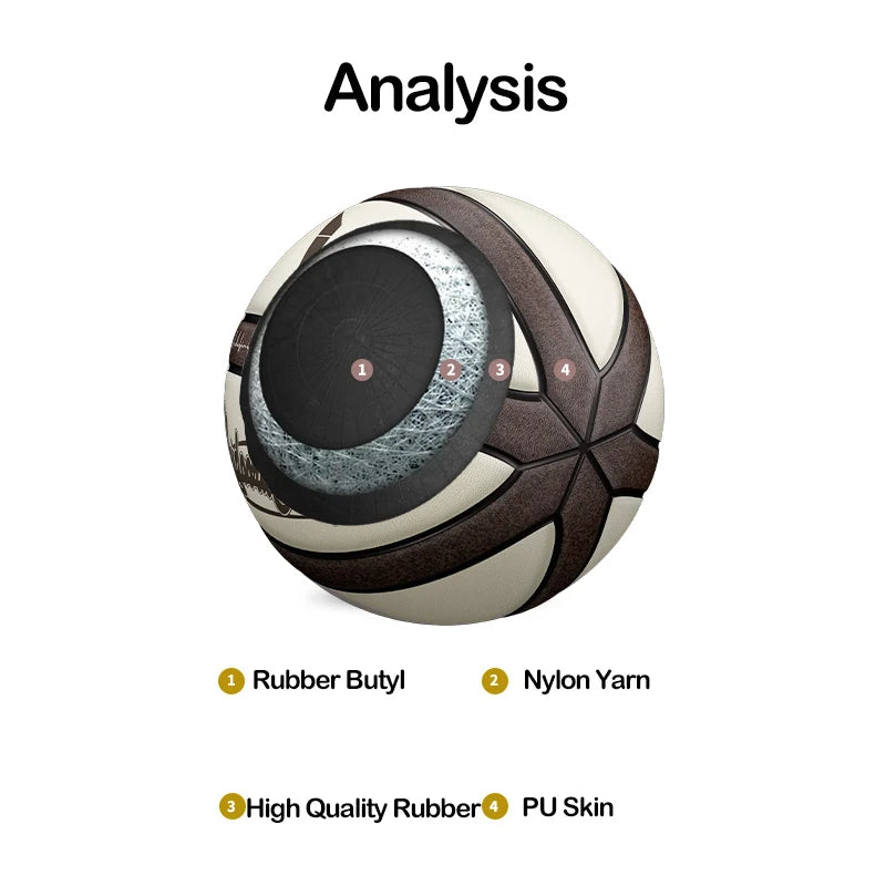 Professional Basketball Size 7 (29.5") - Premium PU Leather 4-Layer Construction Indoor/Outdoor Game Ball
