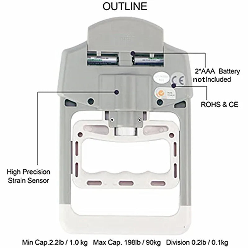 Digital Hand Dynamometer - Electronic Grip Strength Meter 90kg/200lbs Capacity for Athletic Performance Testing