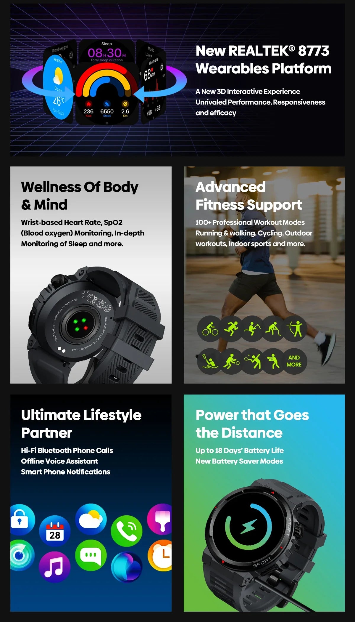 Zeblaze Ares 3 Plus Smartwatch - 1.43" AMOLED Display with Voice Calling & 3D Health Tracking