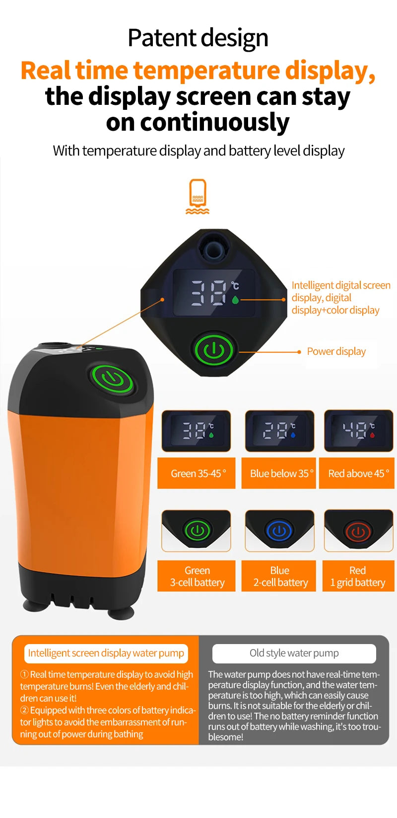 Portable Rechargeable Electric Shower Pump 2026 – USB Powered Waterproof for Outdoor Camping Beach Hiking Pet Bath Car Wash