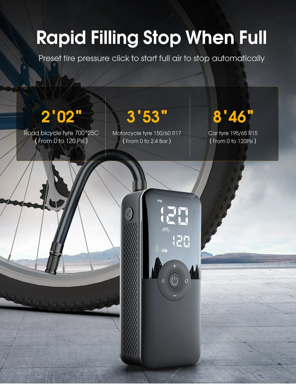 CARSUN Rechargeable Digital Tire Inflator - Portable Cordless Air Compressor for Car, Motorcycle, Bicycle & Balls