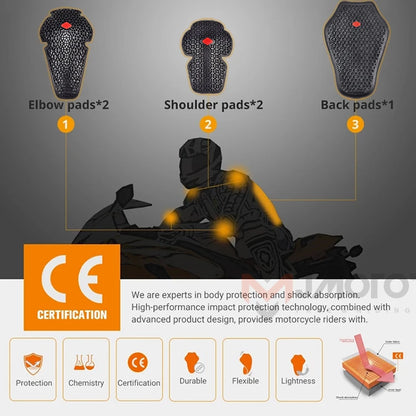 CE-Certified Motorcycle Back Protector - Spine Armor Insert for Riding Jackets