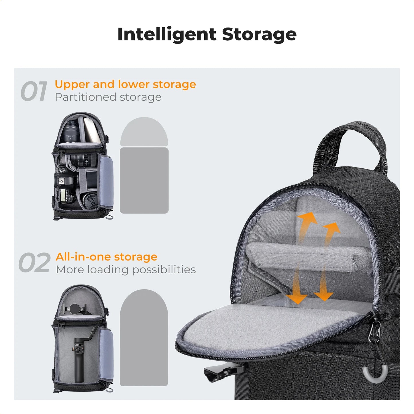 Camera Sling Backpack 10L - Waterproof DSLR/SLR Photography Bag