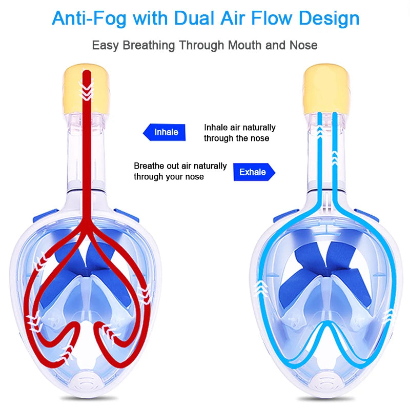 Full Face Snorkeling Mask - Anti-Fog Underwater Diving Goggles for Kids & Adults Swimming Equipment