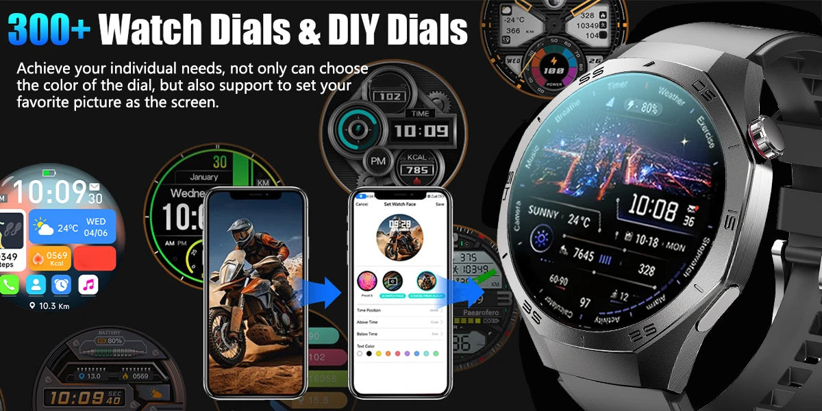 2025 Smart Watch - AMOLED Screen with GPS, Heart Rate, Bluetooth Calls & Waterproof for Android & iOS