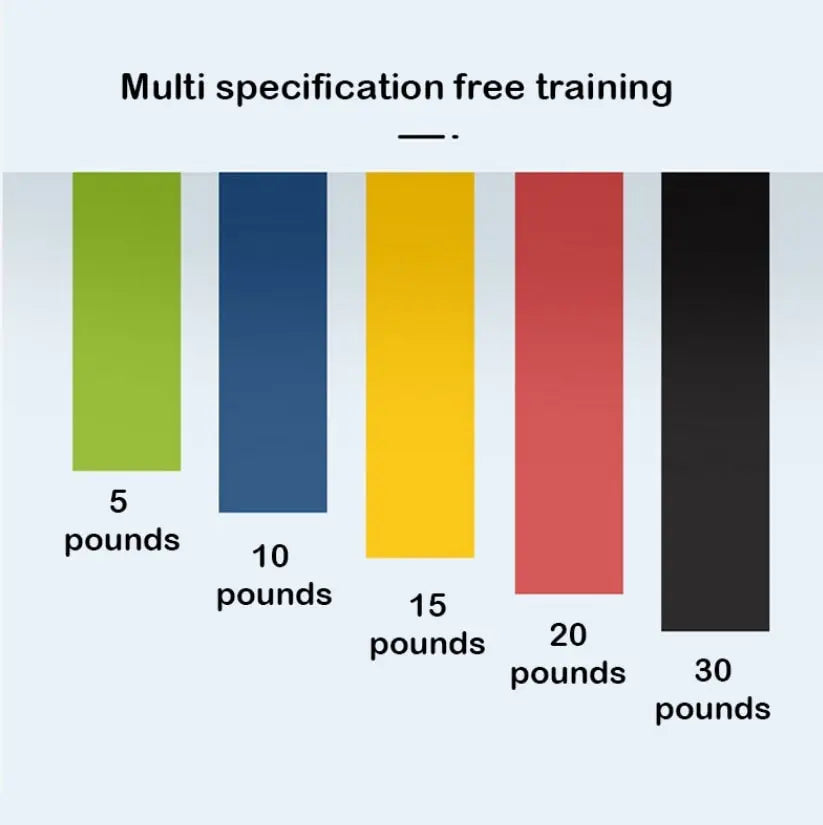 5pcs Yoga Tension Belt Fitness Elastic Belt Resistance Belt Squat Butt Aids Tension Ring Stretching Exercise Belt