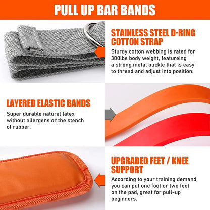 Pull-up Assistance Bands Set - Resistance Strap for Pull-ups Assist for Men & Women - Hanging Training Chin-up Workout Body Stretching