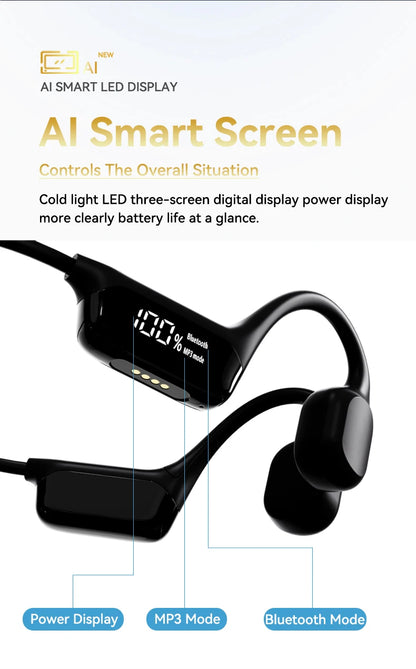 Waterproof Bone Conduction Headphones - Bluetooth 5.4 Wireless Earphones with 32GB MP3 Player for Swimming & Sports (IPX8 Rated)
