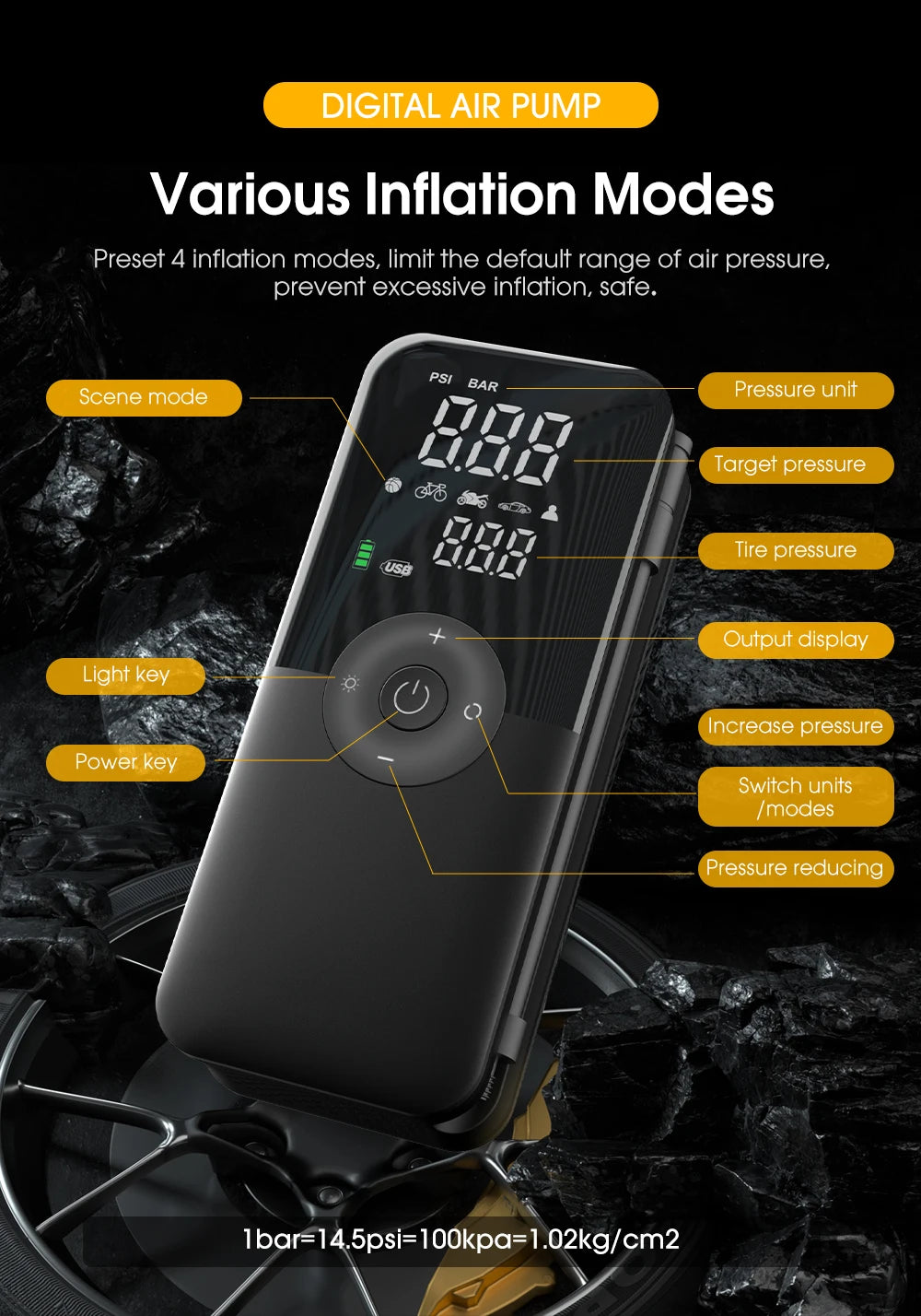 CARSUN Rechargeable Digital Tire Inflator - Portable Cordless Air Compressor for Car, Motorcycle, Bicycle & Balls