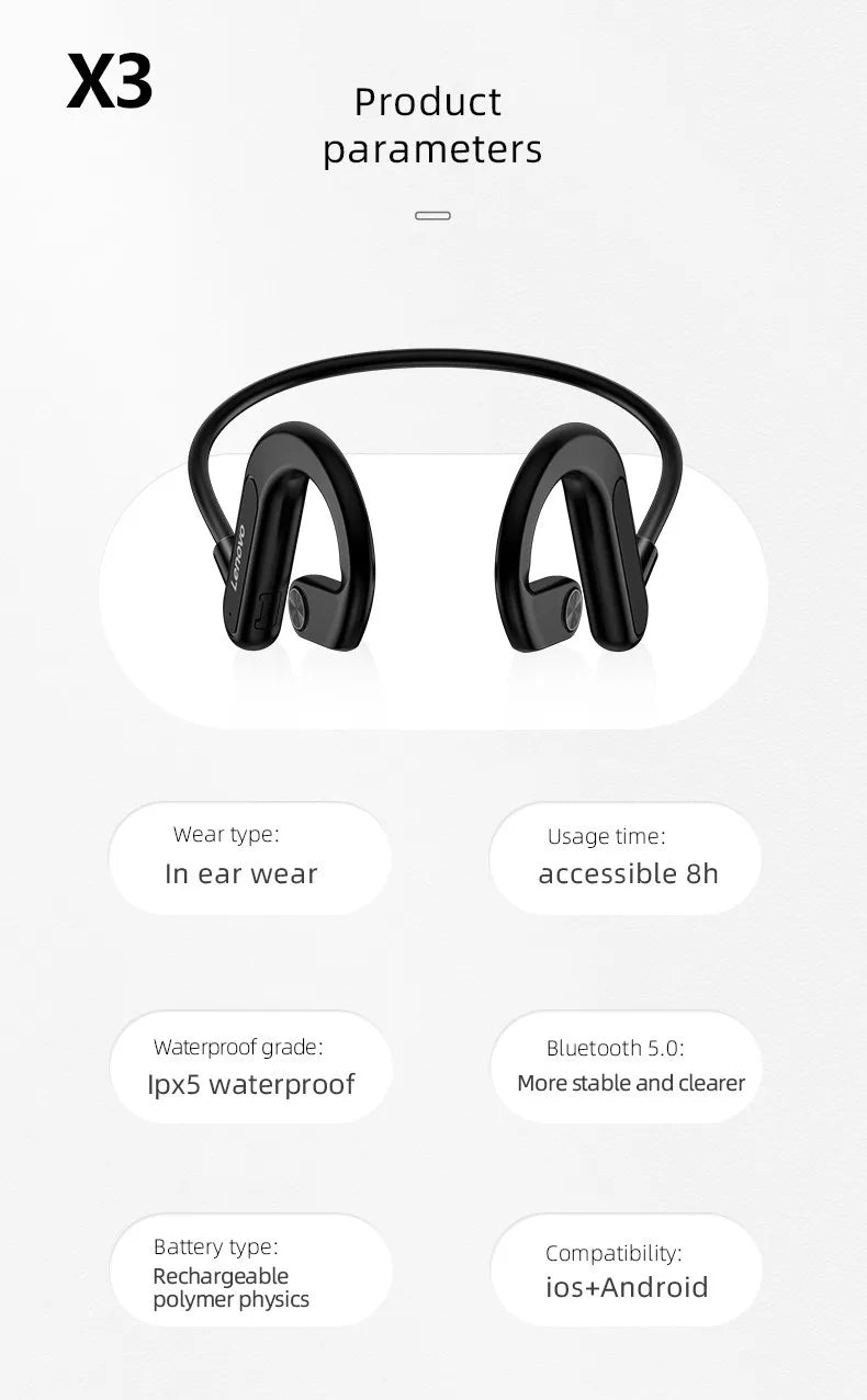 Bone Conduction Wireless Headphones - Bluetooth 5.1 HiFi Sport Earphones with Low Latency