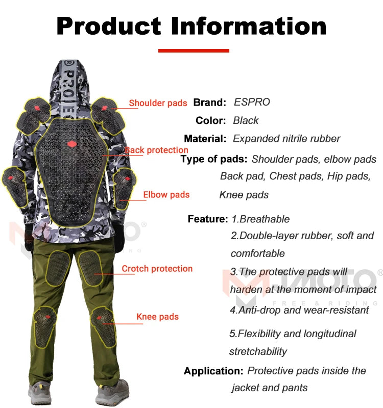 CE-Certified Motorcycle Back Protector - Spine Armor Insert for Riding Jackets