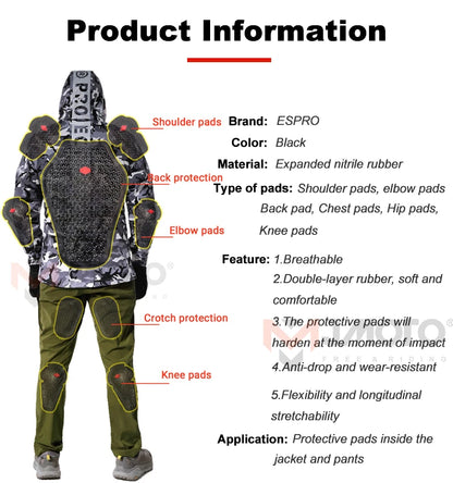 CE-Certified Motorcycle Back Protector - Spine Armor Insert for Riding Jackets