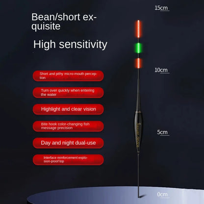 LED Fishing Float with Gravity Sensor - Night Fishing Strobe Light with Long Tail and High Sensitivity Buoy