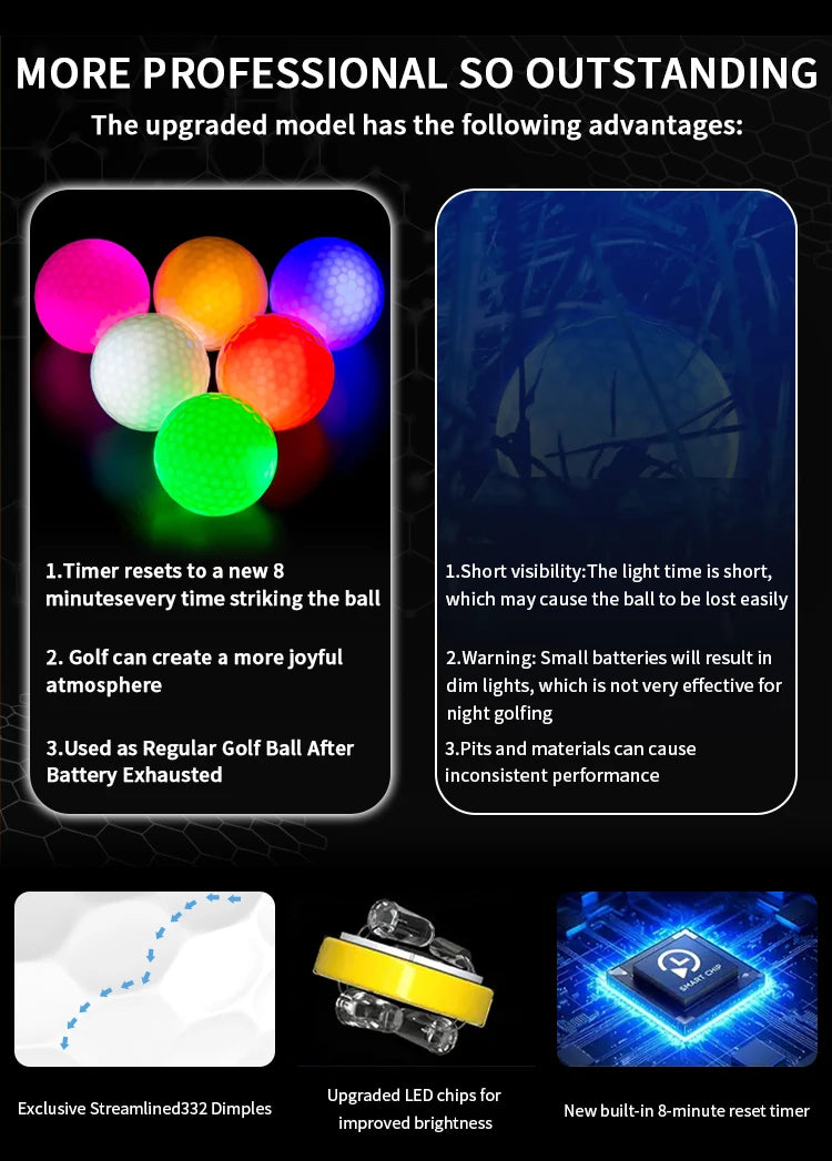 Night Glow Golf Balls - 6 Pack Impact-Activated High-Visibility Balls for Nighttime Play