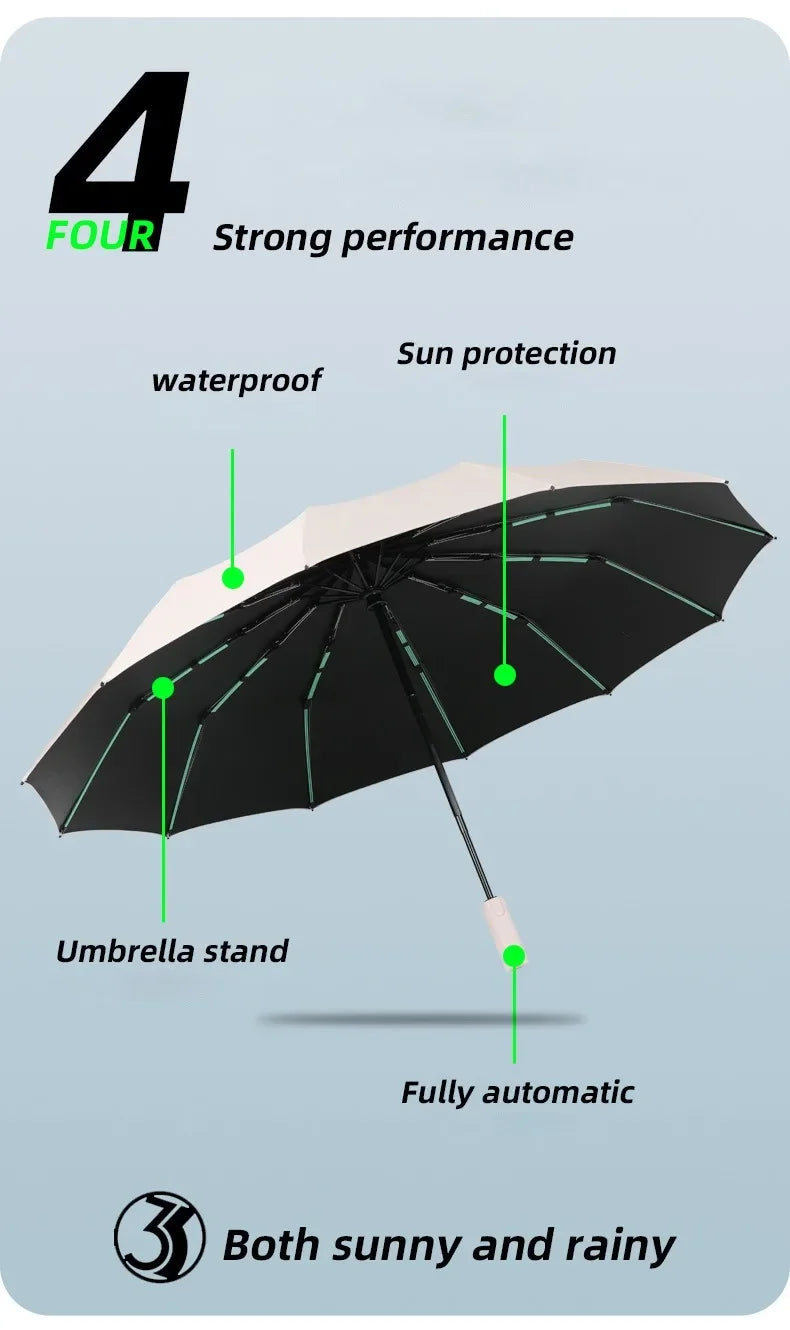 Stormproof Automatic Folding Umbrella - 288-Rib Reinforced Windproof Rain & Sun Umbrella with UPF50+ UV Protection (Men's Large)