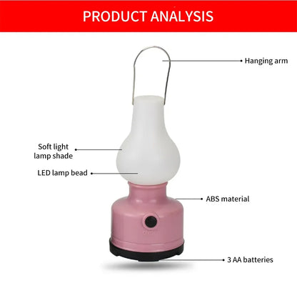 Waterproof Outdoor Tent Lamp - 2 Mode Portable Camping Light for Hiking, Climbing & Yard Use