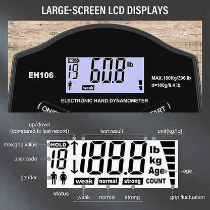 Digital Hand Dynamometer - 180kg/396lbs LCD Grip Strength Tester for Forearm Training and Weightlifting Performance