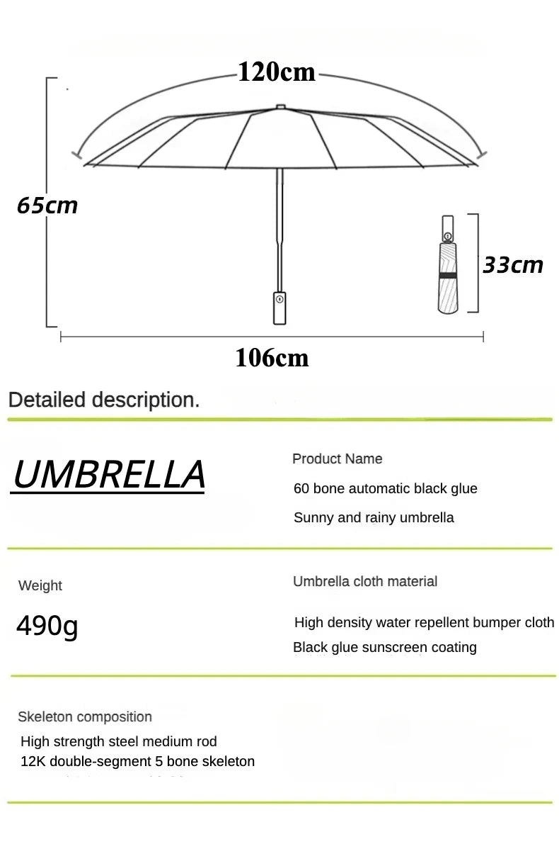 Stormproof Automatic Folding Umbrella - 288-Rib Reinforced Windproof Rain & Sun Umbrella with UPF50+ UV Protection (Men's Large)
