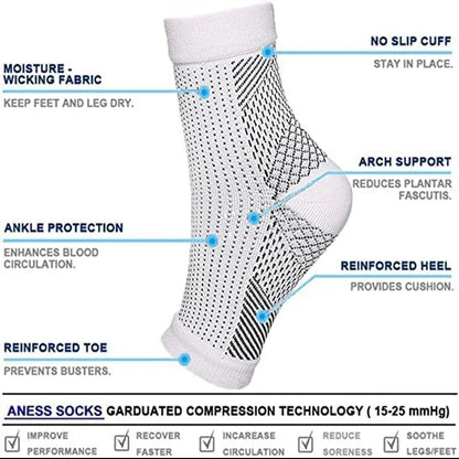 Compression Nano Socks for Neuropathy and Ankle Swelling