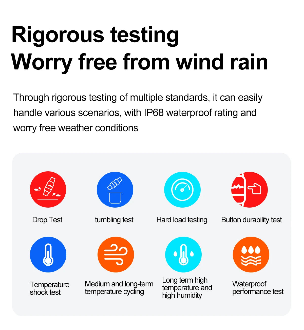 AI Smart Health Watch - HRV+PPG Blood Pressure & Heart Rate Monitor with IP68 Waterproof & NFC