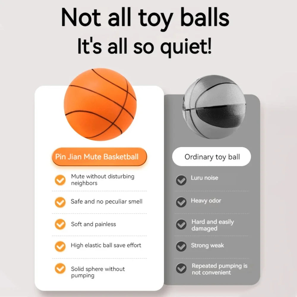 Silent Foam Basketball - 18cm Indoor Safe Soft Squeezable Ball - No Noise Training Toy for Kids