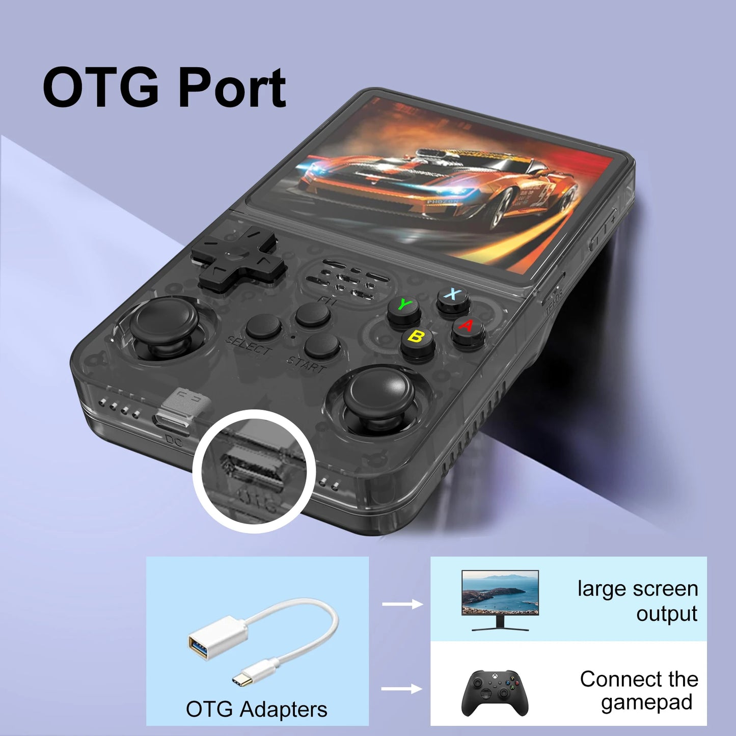 R36S Portable Handheld Game Console - 3.5" IPS Screen - 640x480 Resolution - 64GB Memory - Classic Games Preloaded