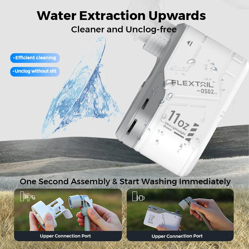 Portable Electric Camping Shower Pump IPX7 Waterproof – FLEXTAIL Outdoor Shower for Car Wash, Dishwash (Without Box)