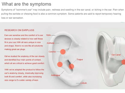 Universal-Fit Waterproof Ear Plugs with Sound Transmission - Swimming Surfing Diving Water Sports Accessories with Lanyard