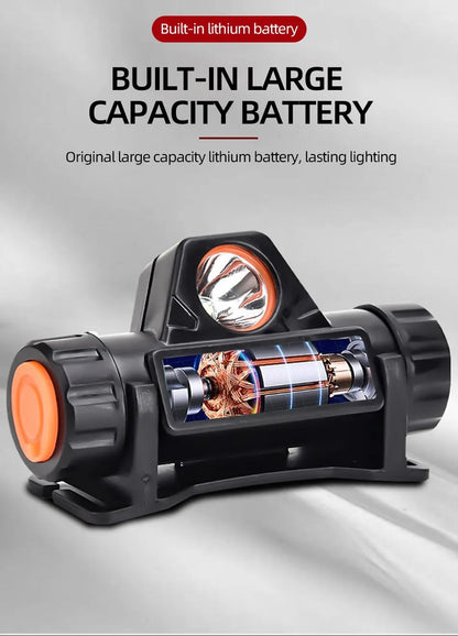Rechargeable COB LED USB Headlamp - Professional Series