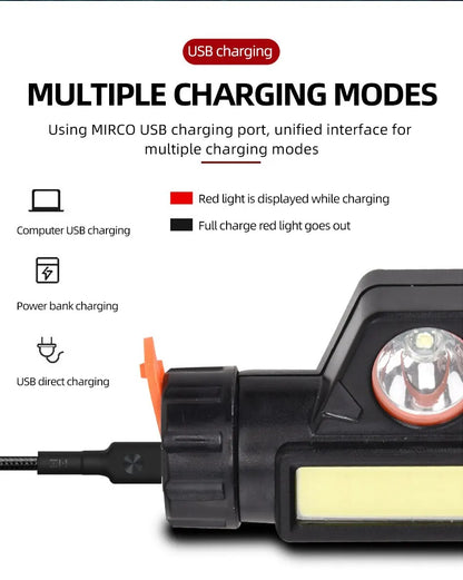 Rechargeable COB LED USB Headlamp - Professional Series