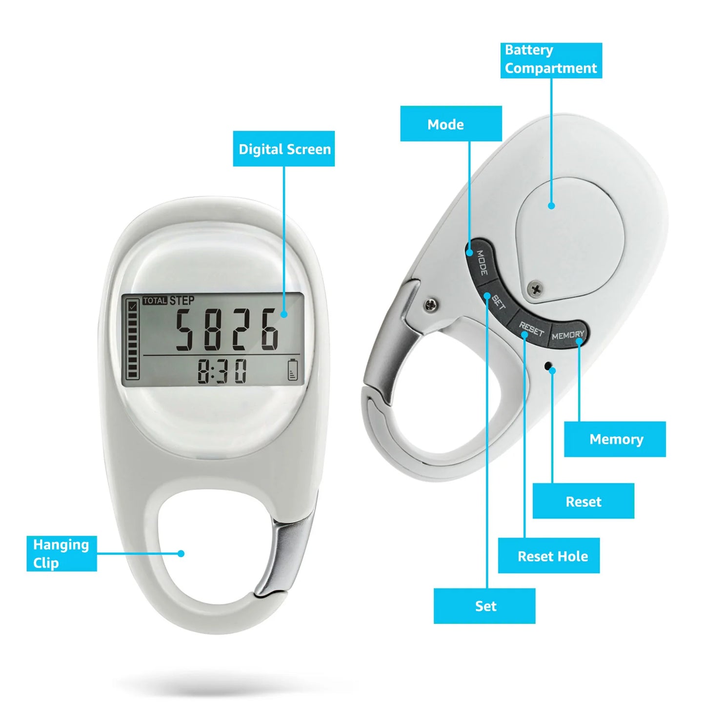 Portable Fitness Pedometer – Step Counter & Activity Tracker for Steps, Distance & Calories