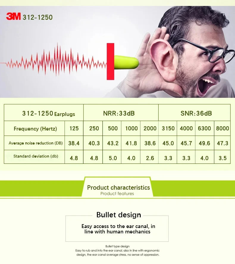 3M 312-1250 Foam Ear Plugs - 10 Pairs Corded Soft Noise Reduction Earplugs for Swimming & Hearing Protection