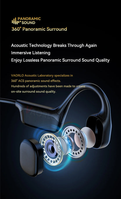 Waterproof Bone Conduction Headphones - Bluetooth 5.4 Wireless Earphones with 32GB MP3 Player for Swimming & Sports (IPX8 Rated)