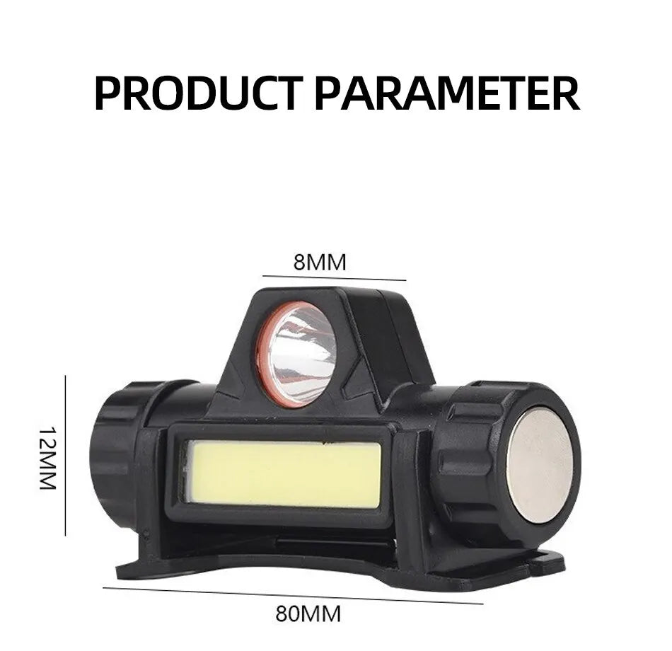 Rechargeable COB LED USB Headlamp - Professional Series