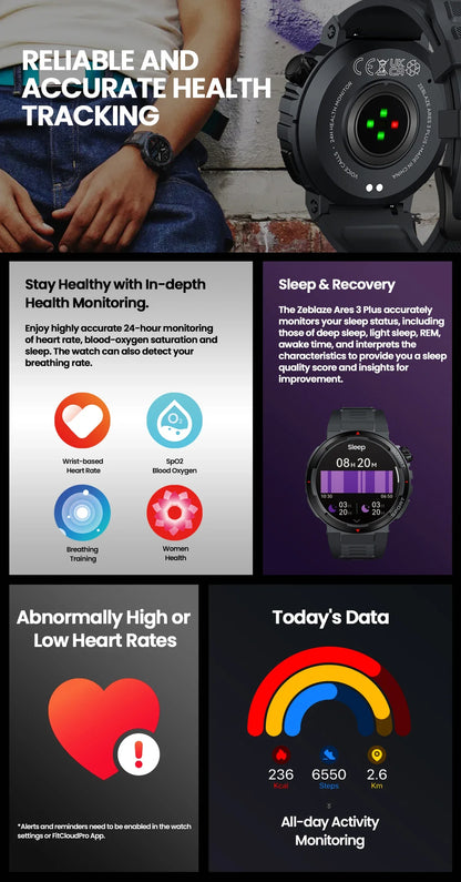 Zeblaze Ares 3 Plus Smartwatch - 1.43" AMOLED Display with Voice Calling & 3D Health Tracking