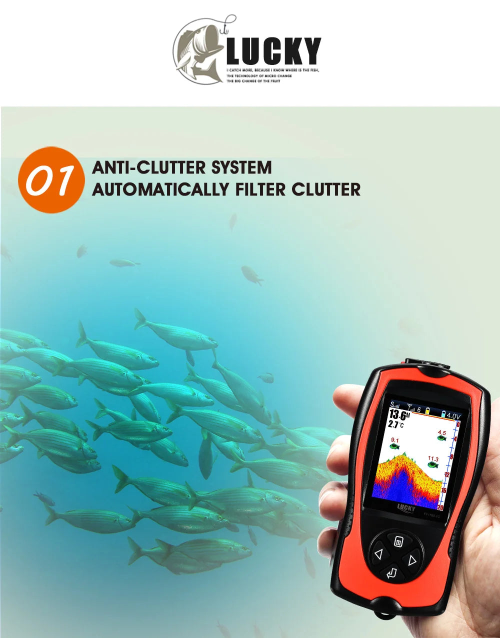 Wireless Fish Finder - Rechargeable Sonar Sensor 45M Depth for Portable Fishing