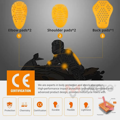 CE-Certified Motorcycle Back Protector - Spine Armor Insert for Riding Jackets