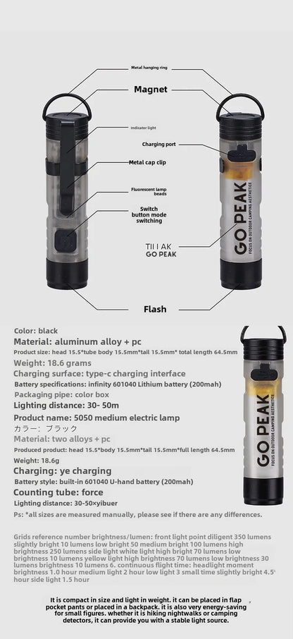 USB Rechargeable LED Mini Flashlight - Gopeak Pocket Keychain Torch with 5050 Chip, Long Endurance for Outdoor Hiking Camping Emergency Trail