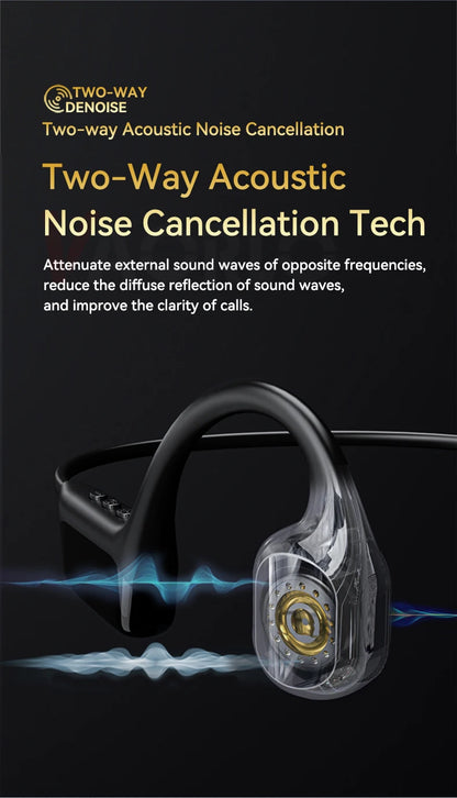 Waterproof Bone Conduction Headphones - Bluetooth 5.4 Wireless Earphones with 32GB MP3 Player for Swimming & Sports (IPX8 Rated)