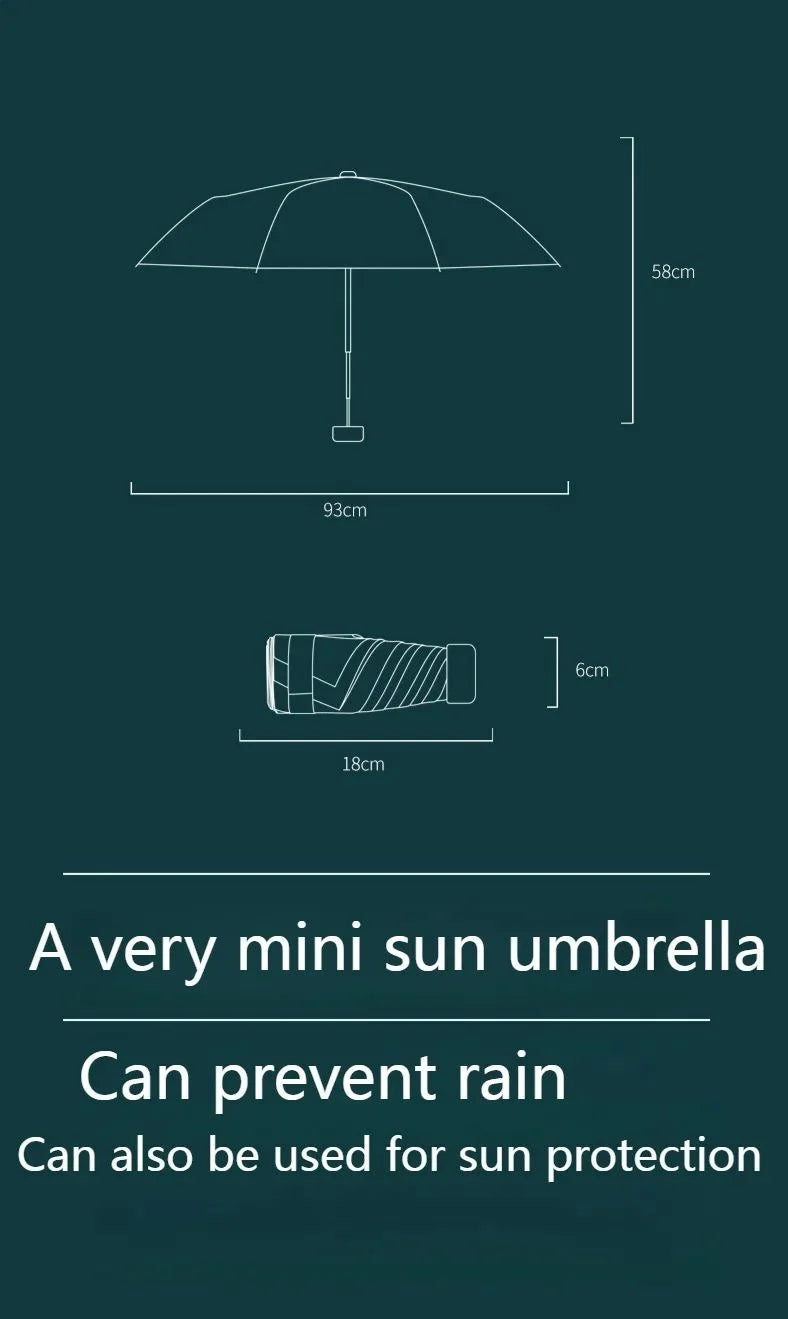 Mini Pocket Umbrella - Compact Folding Rain & Sun Parasol with UV Protection (Capsule Design)