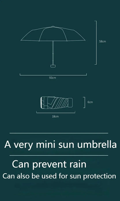 Mini Pocket Umbrella - Compact Folding Rain & Sun Parasol with UV Protection (Capsule Design)