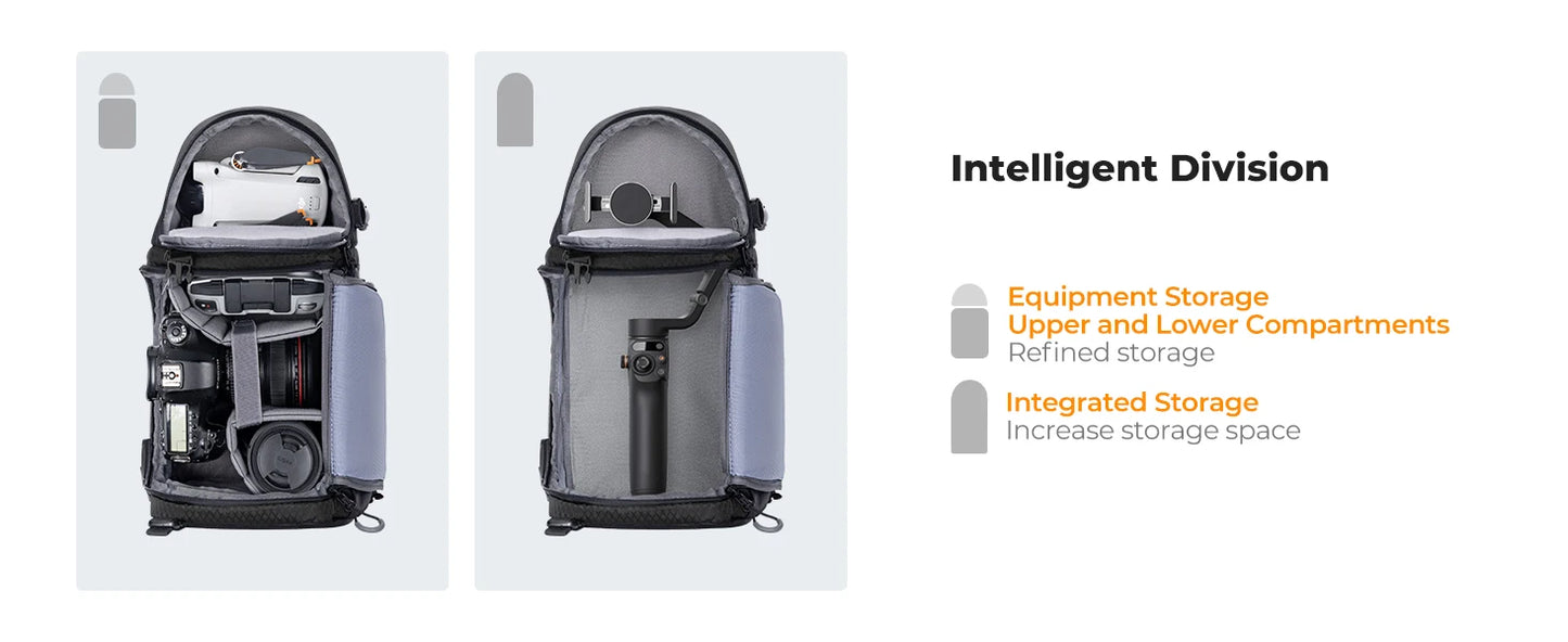 Camera Sling Backpack 10L - Waterproof DSLR/SLR Photography Bag