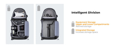 Camera Sling Backpack 10L - Waterproof DSLR/SLR Photography Bag