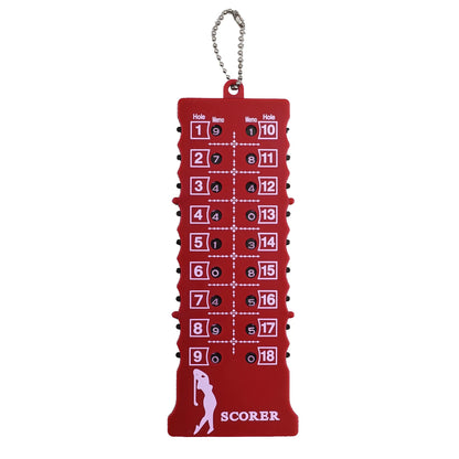 Golf Stroke Counter & Score Indicator